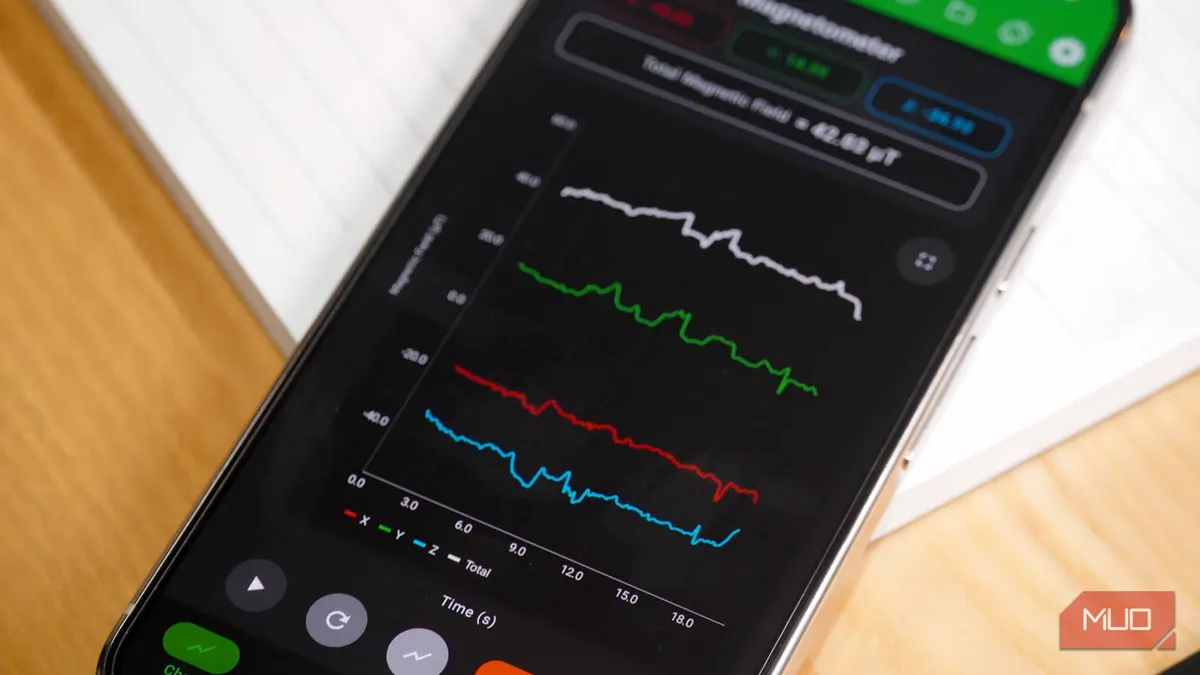 Onzichtbare helden: zo sturen verborgen sensoren je smartphone